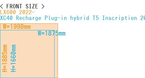 #LX600 2022- + XC40 Recharge Plug-in hybrid T5 Inscription 2018-